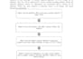 do bioinformatics gene and protein annotation and genomic analysis